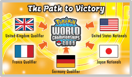 path_victory